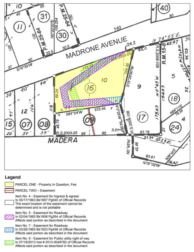 assignment of easements