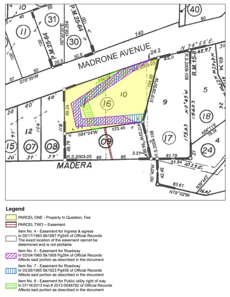 easements-what-do-they-mean-for-your-marin-county-property